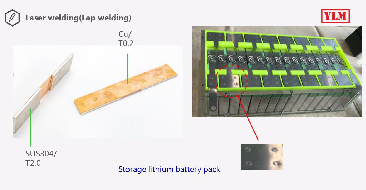 Depolama lityum pil paketinin lazer kaynağı